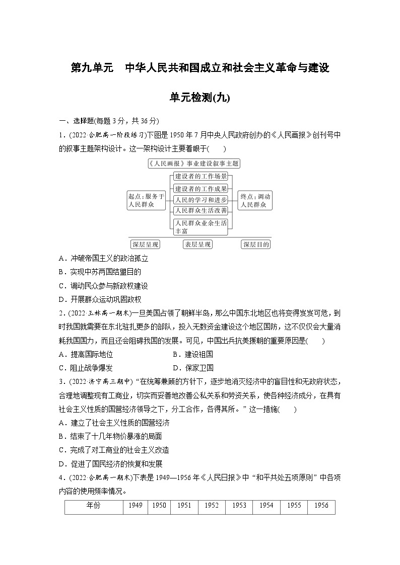 第九单元 中华人民共和国成立和社会主义革命与建设 单元检测--2023-2024学年高一上学期人教版新（2019）高中历史（含答案）01