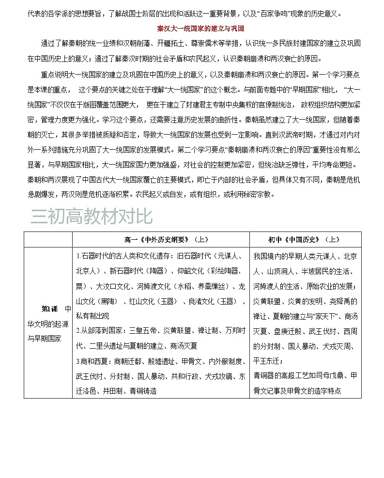 第一单元 从中华文明起源到秦汉统一多民族封建国家的建立与巩固(单元教学设计)-2023-2024学年高一历史(统编版中外历史纲要上册)03
