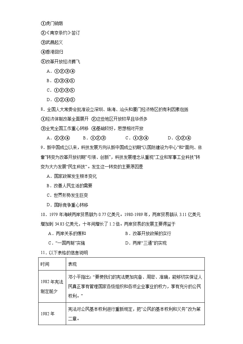 第28课 中国特色社会主义道路的开辟与发展 同步练习 (含解析)-2023-2024学年高一上学期统编版(2019)必修中外历史纲要上02