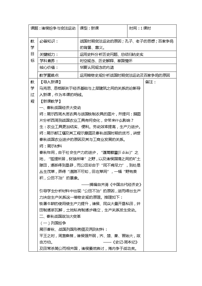 第2課 諸侯紛爭與變法運動 教案（表格式）  2023-2024學(xué)年高中歷史人教統(tǒng)編版中外歷史綱要（上）第1頁
