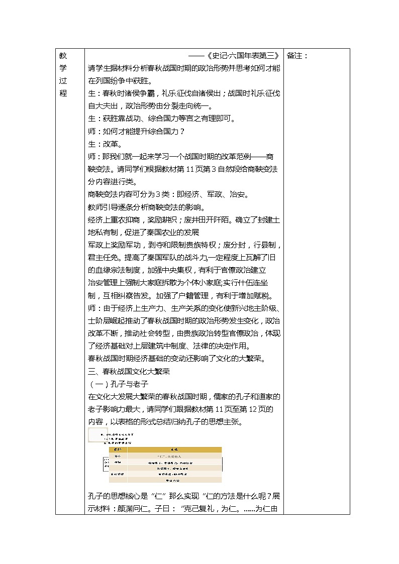 第2課 諸侯紛爭與變法運動 教案（表格式）  2023-2024學(xué)年高中歷史人教統(tǒng)編版中外歷史綱要（上）第2頁
