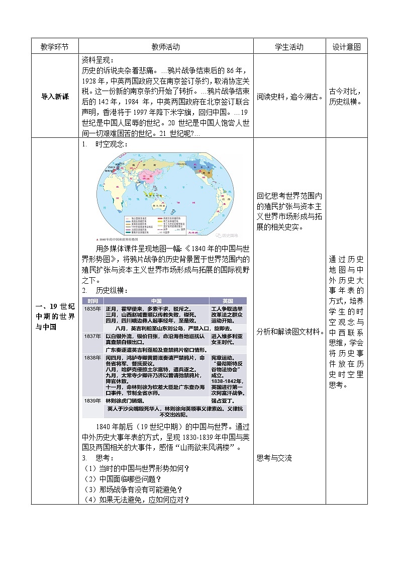第16课 两次鸦片战争 教案(表格式)--2023-2024学年高中历史人教统编版中外历史纲要上册第2页