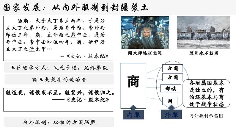 第1课 中华文明的起源与早期国家 课件高中历史统编版(部编版)必修 中外历史纲要(上)第8页