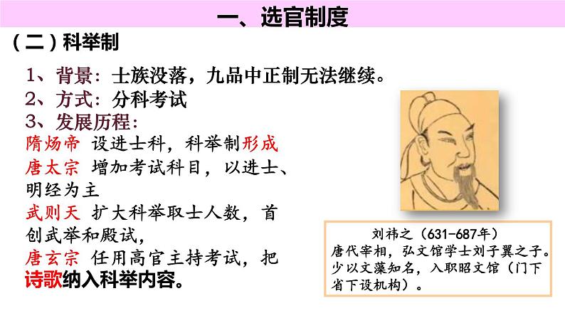 第7课 隋唐制度的变化与创新必修中外历史纲要上 (9)课件PPT05