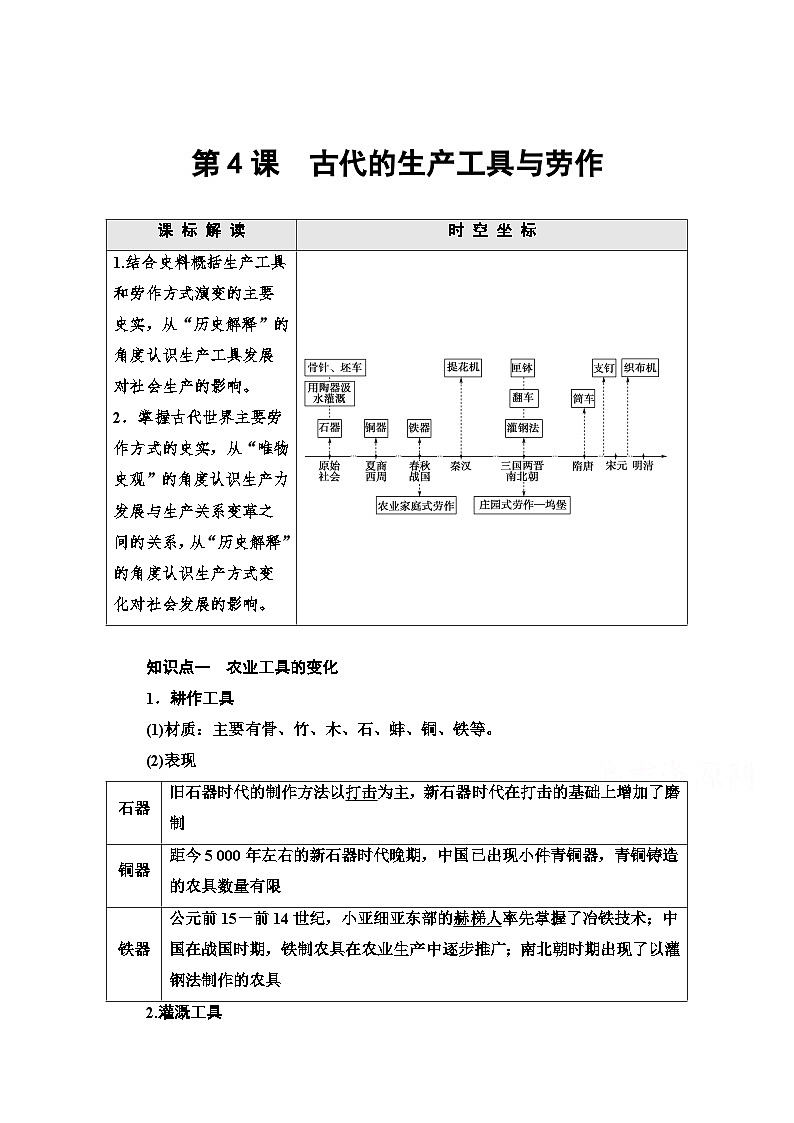 第4课 古代的生产工具与劳作 学案(含答案)2023-2024学年高二历史人教统编版选择性必修201
