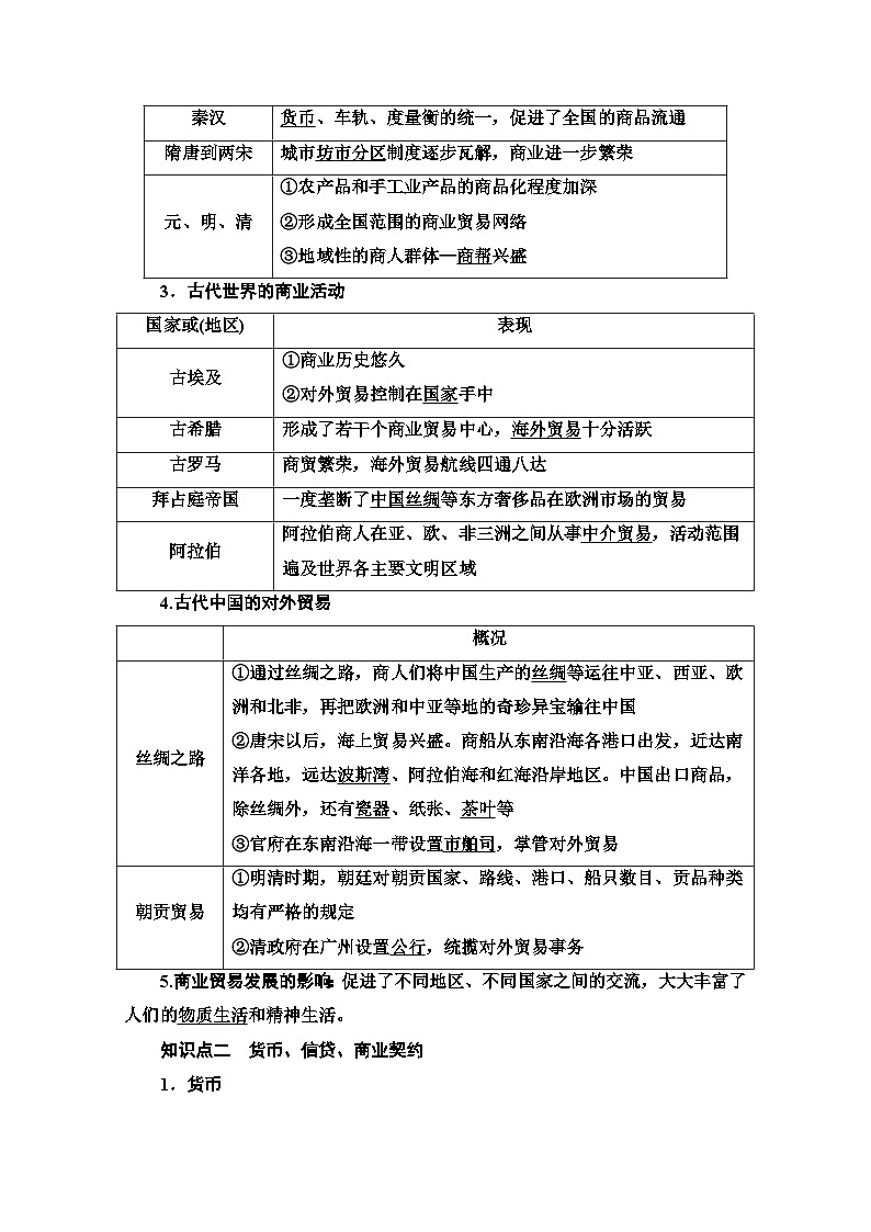 第7课 古代的商业贸易 学案(含解析)2023-2024学年高二历史人教统编版选择性必修202