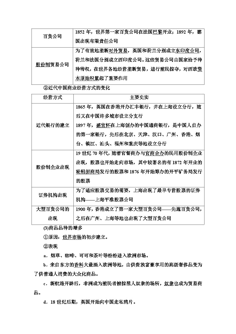 第8课　世界市场与商业贸易 学案（含解析）2023-2024学年高二历史人教统编版选择性必修203