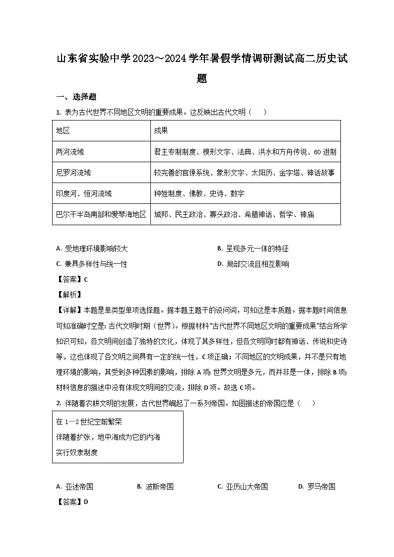 山东省济南市山东省实验中学2023-2024学年高二历史上学期开学检测试题(Word版附解析)01