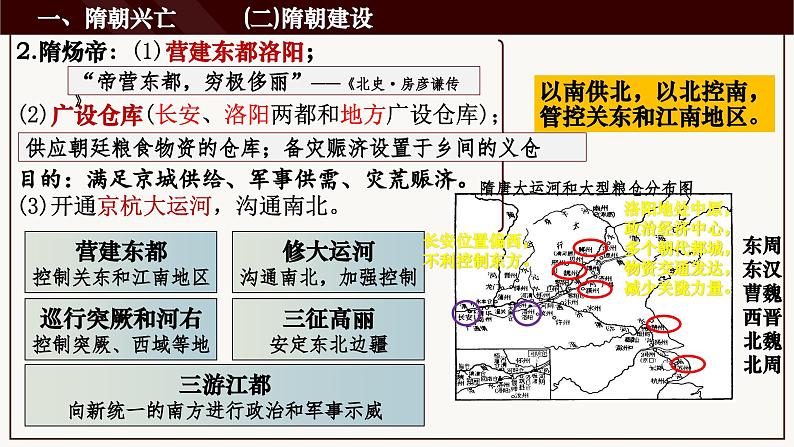 第6课 从隋唐盛世到五代十国 (6)课件PPT第6页