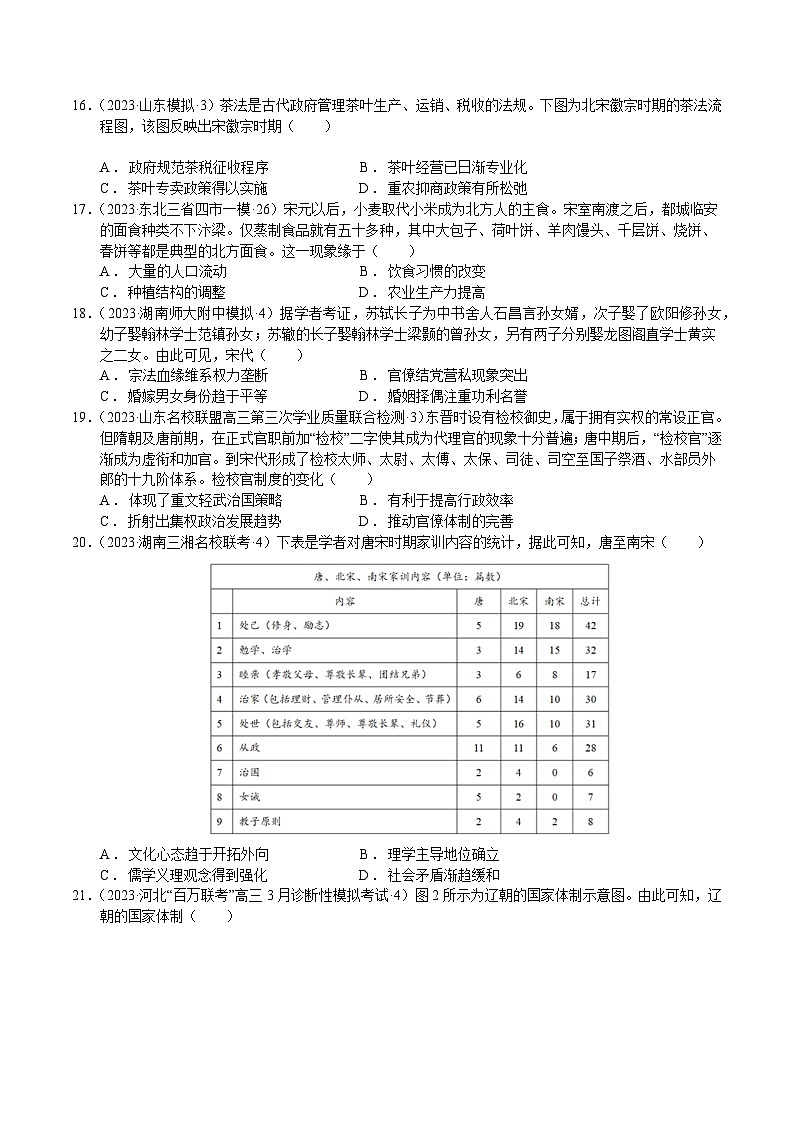 【期中模拟卷】(统编版)2023-2024学年高一上学期历史 中外历史纲要上 第三单元模拟卷(后附答案解析)03
