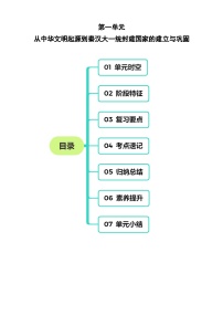 【期中单元知识点归纳】（统编版）2023-2024学年高一上学期历史 中外历史纲要上 第一单元知识点归纳（试卷）