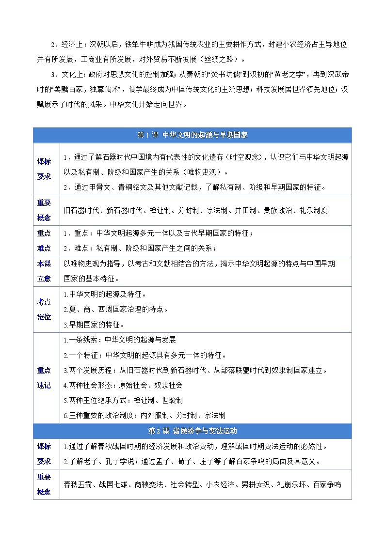 【期中单元知识点归纳】(统编版)2023-2024学年高一上学期历史 中外历史纲要上 第一单元知识点归纳(试卷)第3页