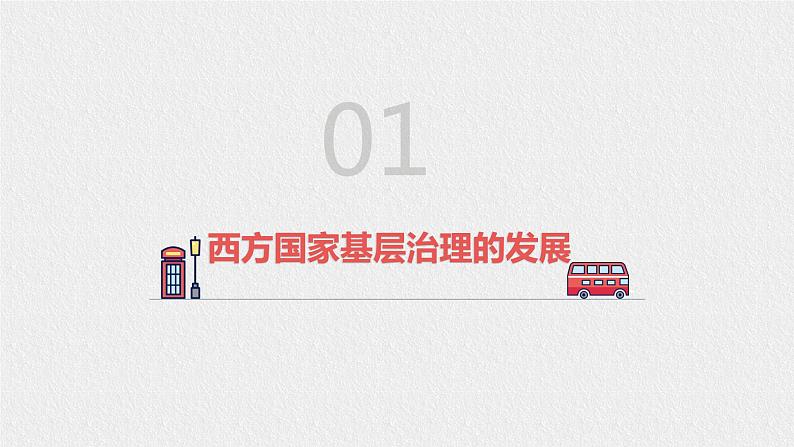部编版高中历史选择性必修一第18课 世界主要国家的基层治理与社会保障 (3)课件PPT04