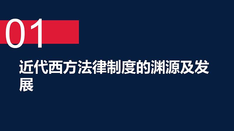 部编版高中历史选择性必修一第9课课件PPT03