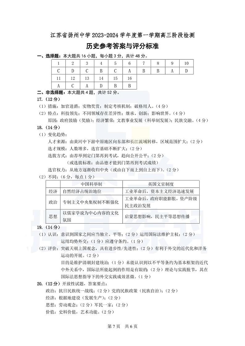 江苏省扬州中学2023-2024学年高三上学期10月月考历史答案第1页