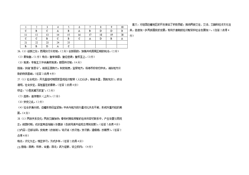 高一历史答案第1页