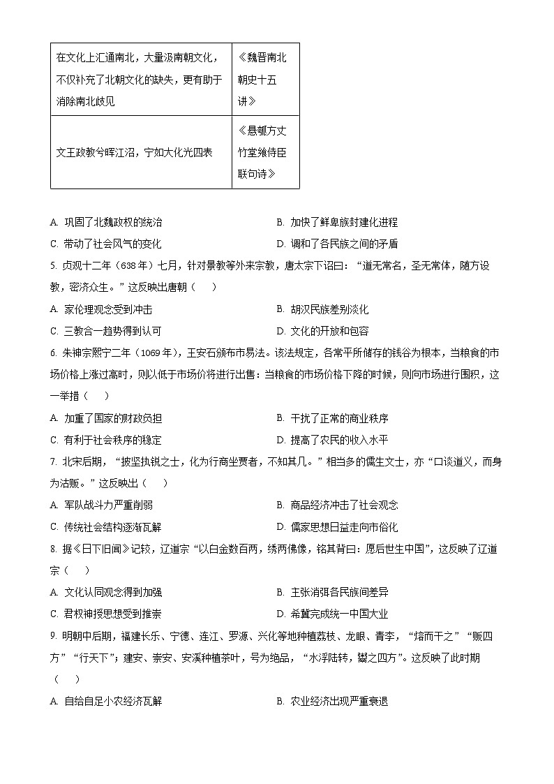 2024山西省部分学校高三上学期10月月考历史试题含答案第2页