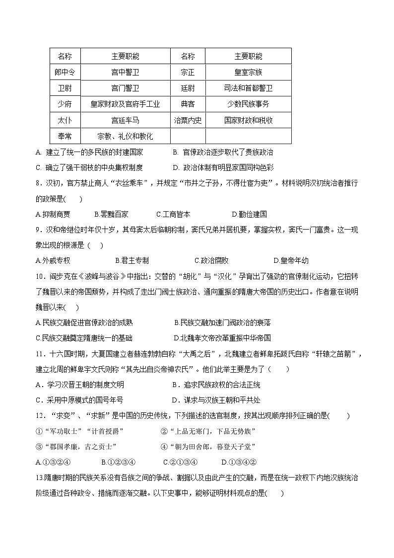 湖南省邵东市第一中学2023-2024学年高一上学期第一次月考历史试题02