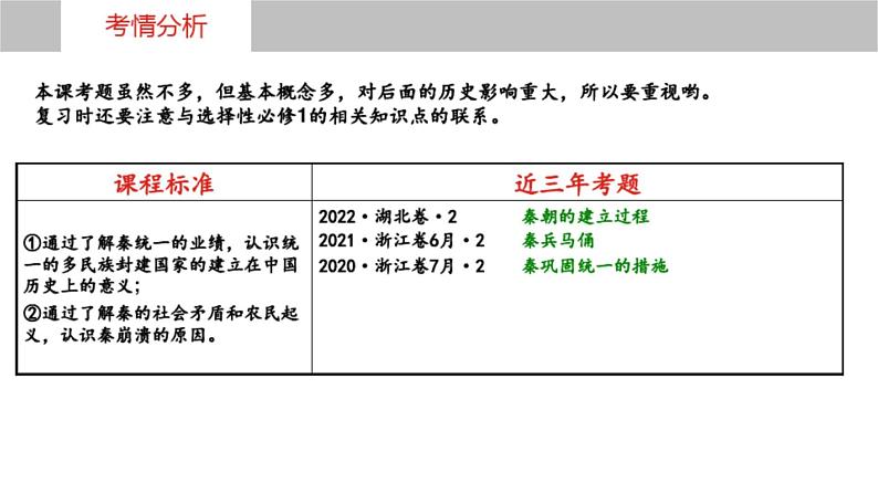 第三讲秦统一多民族封建国家的建立 课件高考历史一轮复习(中外历史纲要上)第4页
