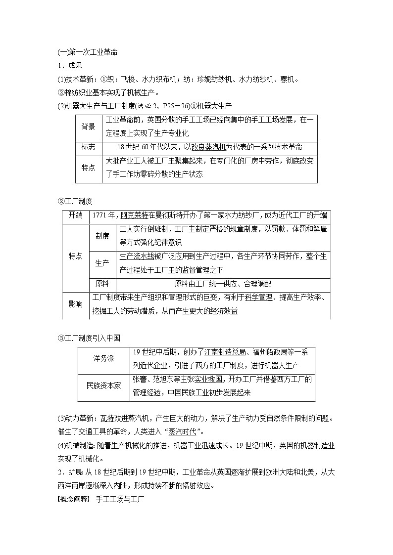(部编版) 高考历史一轮复习学案板块5 第12单元 第32讲 影响世界的工业革命(含解析)第3页