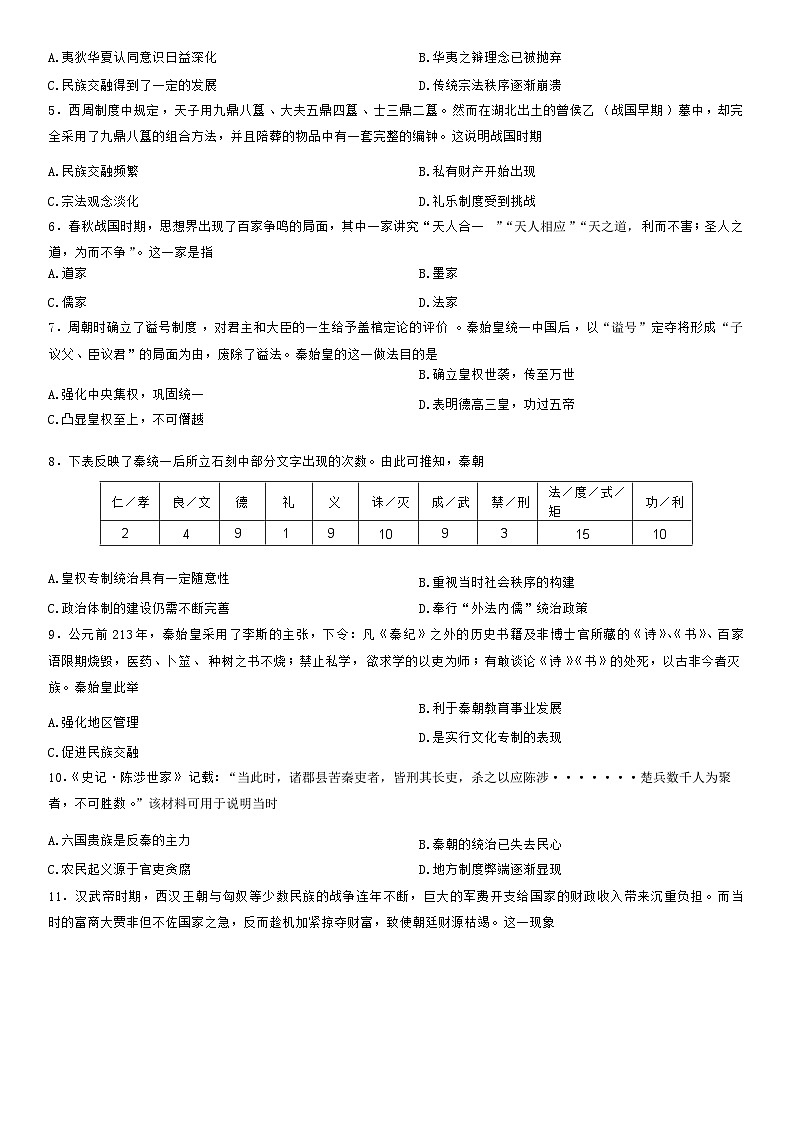 2024江西省名校联盟高一上学期10月质量检测试题历史含答案第2页