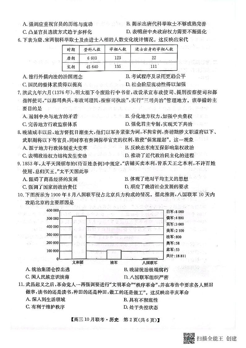 2024届陕西省安康市重点名校高三10月联考历史试题及参考答案02