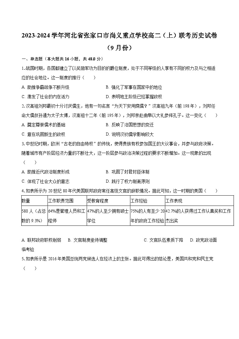 2023-2024学年河北省张家口市尚义重点学校高二(上)联考历史试卷(9月份)(含解析)第1页