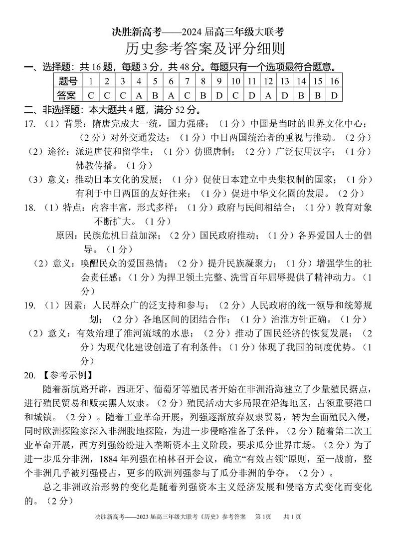 江苏省决胜新高考2023-2024学年高三上学期10月大联考 历史答案第1页