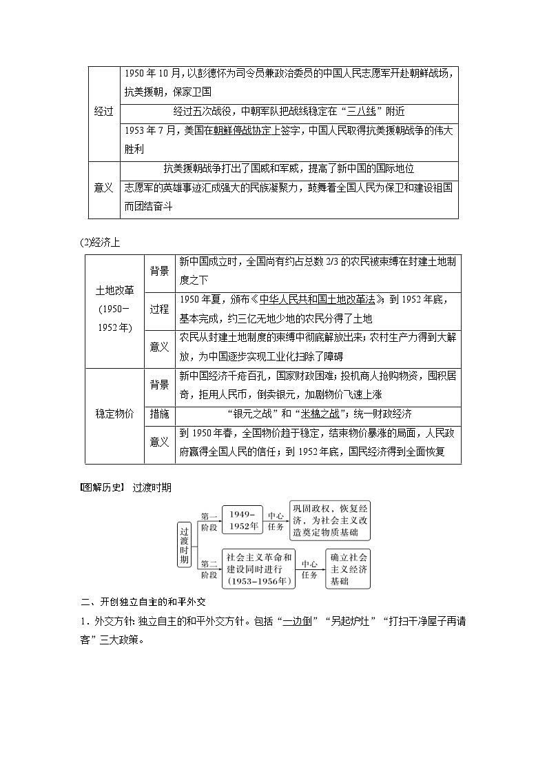 新高考历史一轮复习精品学案 第10讲 课题27 中华人民共和国成立和向社会主义的过渡(含解析)第3页