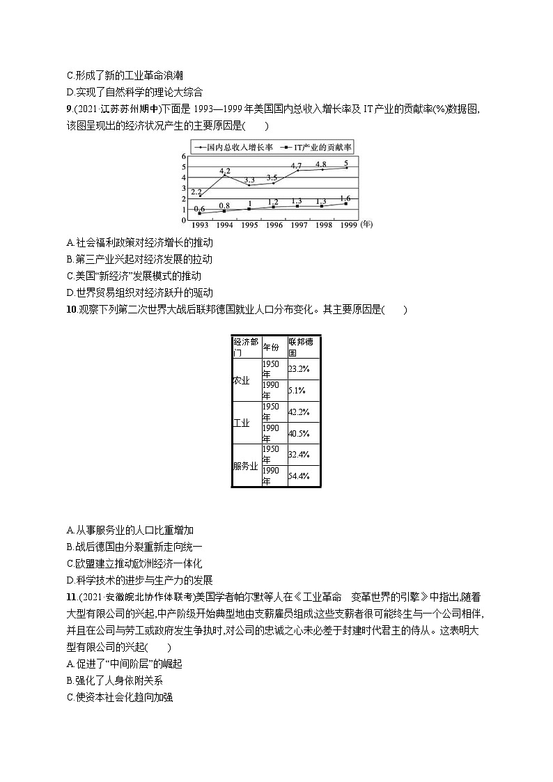 新高考历史三轮冲刺考前突破练习十六 第一次世界大战以来资本主义社会的变化(含解析)03