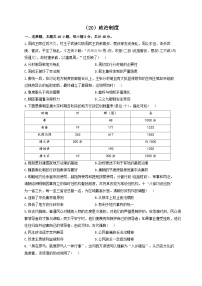 新高考历史一轮复习单元检测（20）政治制度（含解析）