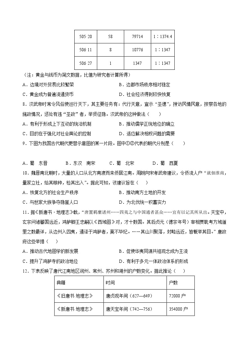 （统编版）2023-2024学年高一历史上学期 第一次月考B卷.zip03