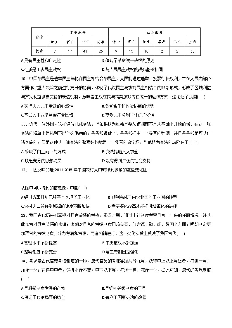 (统编版)2023-2024学年高二历史上学期 第一次月考B卷(学生卷)A4版第3页