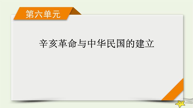 新高考高考历史一轮复习精品课件第6单元第16讲辛亥革命(含解析)第1页