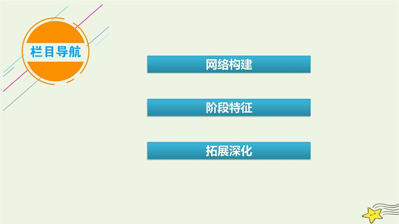 新高考高考历史一轮复习精品课件第6单元辛亥革命与中华民国的建立模块总结(含解析)03