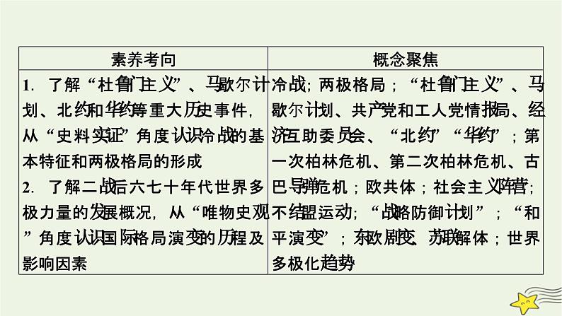 新高考高考历史一轮复习精品课件第13单元第38讲冷战与国际格局的演变(含解析)第6页