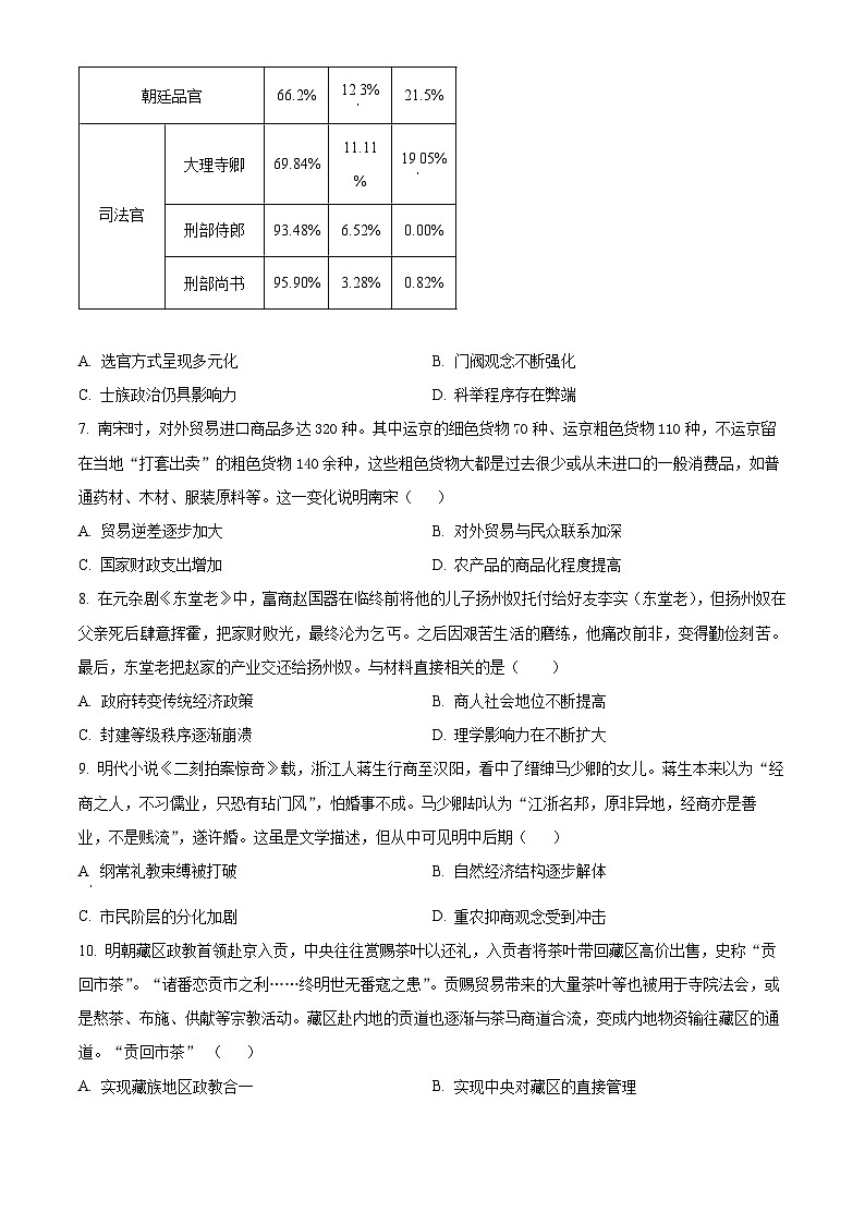 2024江苏省海安高级中学高三上学期10月月考试题历史含解析02
