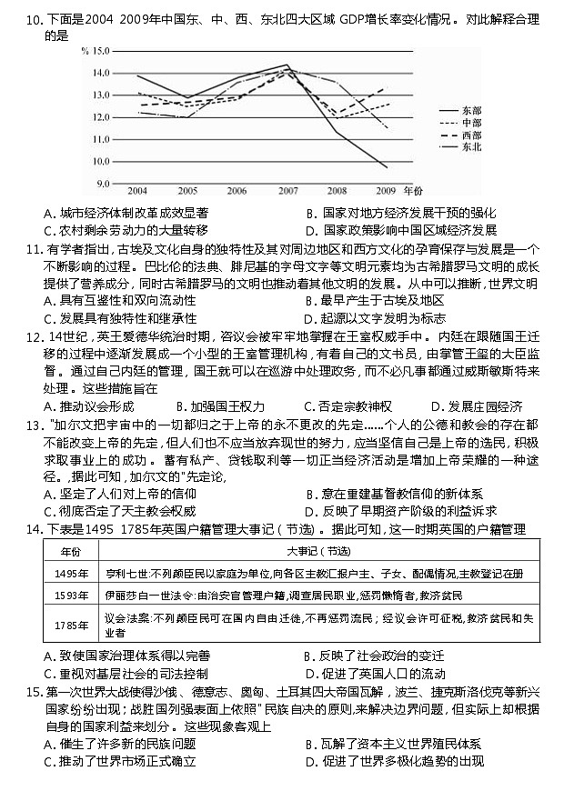 湖北省鄂东南三校联考2022-2023学年高三历史上学期阶段测试(一)(Word版附答案)03