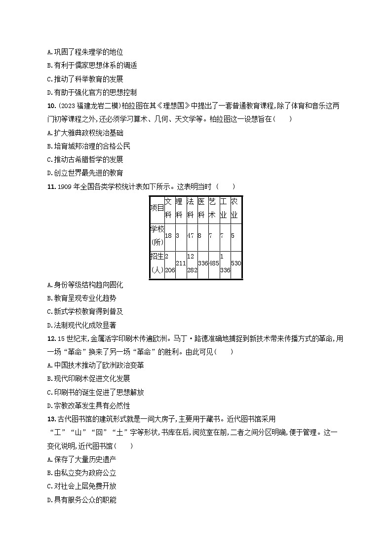新教材2023_2024學(xué)年高中歷史第6單元文化的傳承與保護(hù)第14課文化傳承的多種載體及其發(fā)展分層作業(yè)部編版選擇性必修3第3頁