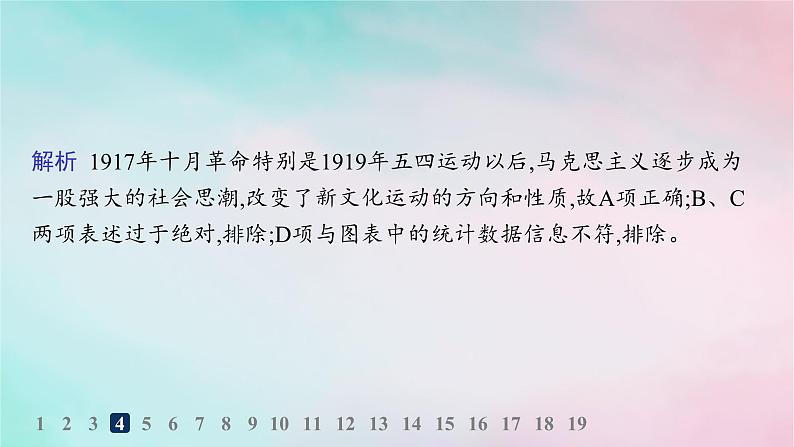 新教材2023_2024学年高中历史第1单元源远流长的中华文化第2课中华文化的世界意义分层作业课件部编版选择性必修307