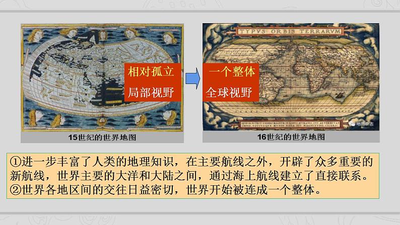 新高考历史二轮复习提升课件专题10从分散到整体——工业革命与全球联系的建立(含解析)08