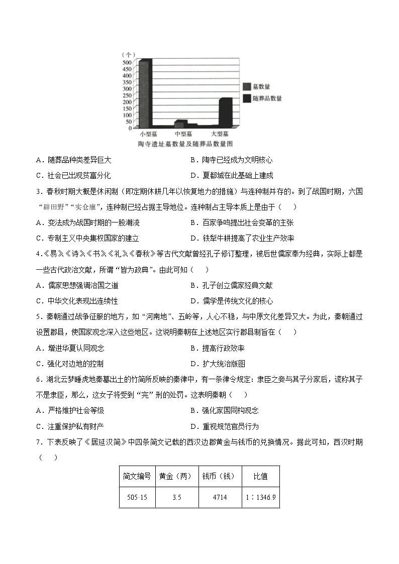 （统编版）2023-2024学年高一历史上学期 第一次月考B卷02