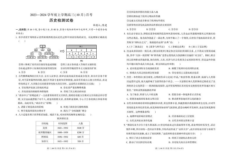 辽宁省新民市高级中学2023-2024学年高三10月月考历史第1页