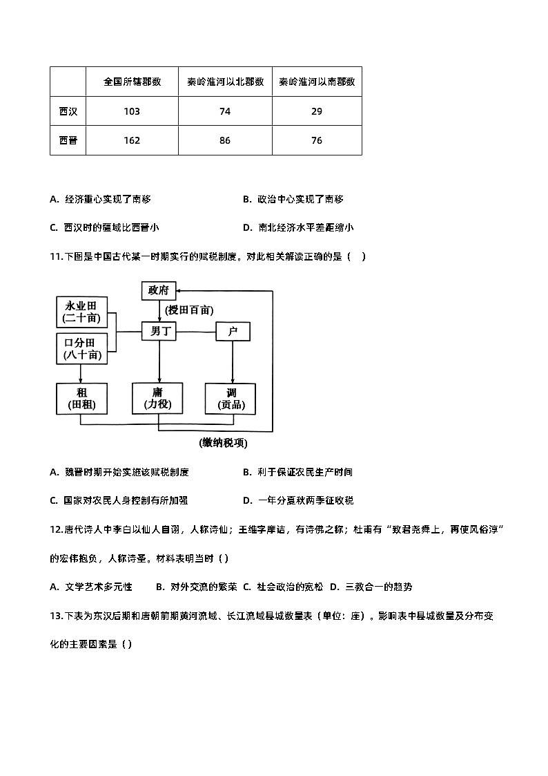 第二单元 三国两晋南北朝的民族交融与隋唐统一多民族封建国家的发展-2023-2024学年高一年级部编版历史中外历史纲要(上)单元练习(含解析)03