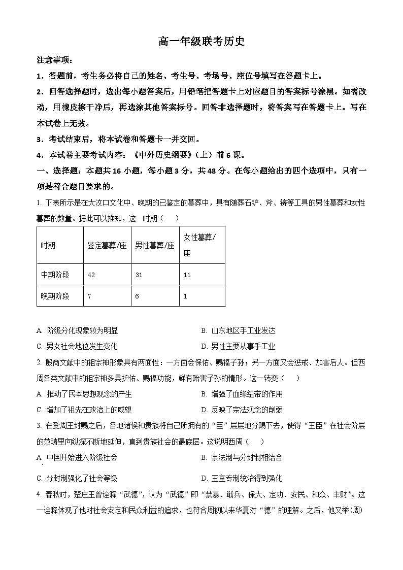 2024遵义高一上学期10月月考试题历史含解析01