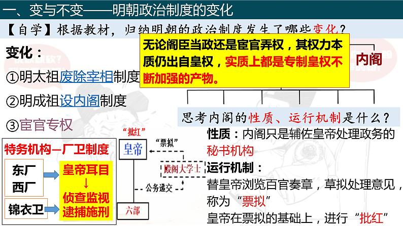 第12课 从明朝建立到清军入关 中外历史纲要上 (1)课件PPT第6页