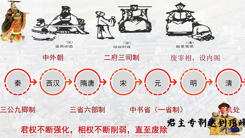 第13课 清朝前中期的鼎盛与危机统编版(2019)必修中外历史纲要上 (3)课件PPT08