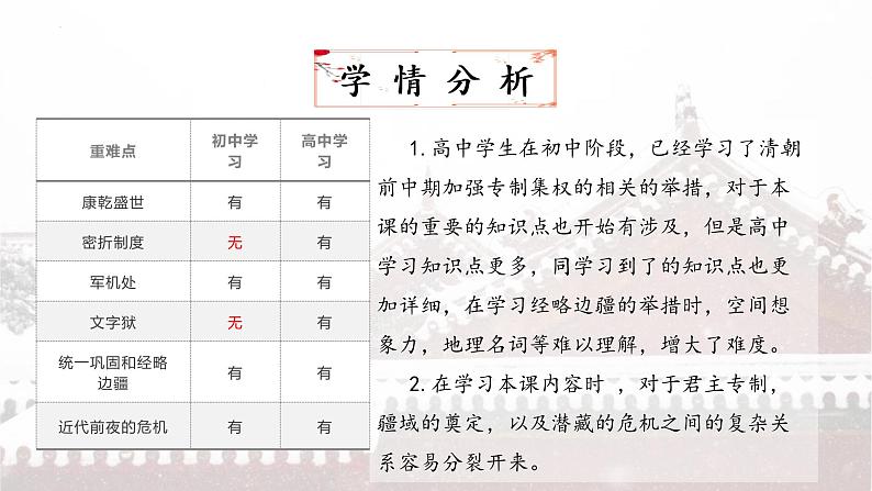 第13课 清朝前中期的鼎盛与危机统编版(2019)必修中外历史纲要上 (7)课件PPT03