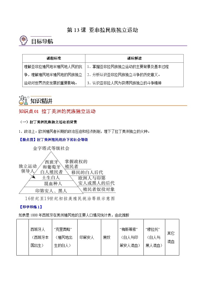 人教统编版高中历史(中外历史纲要下)精品同步讲义第13课亚非拉民族独立运动（含解析）01