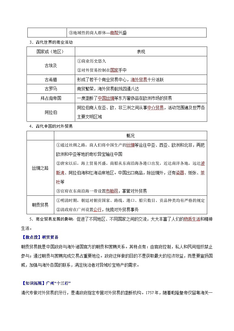 人教统编版高中历史选择性必修二精品同步讲义第7课 古代的商业贸易(解析版)第2页